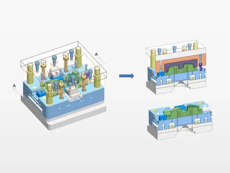 Design for Manufacturability
